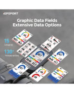 IGPSPORT Ciclocomputador GPS BSC300T - Imagen 5