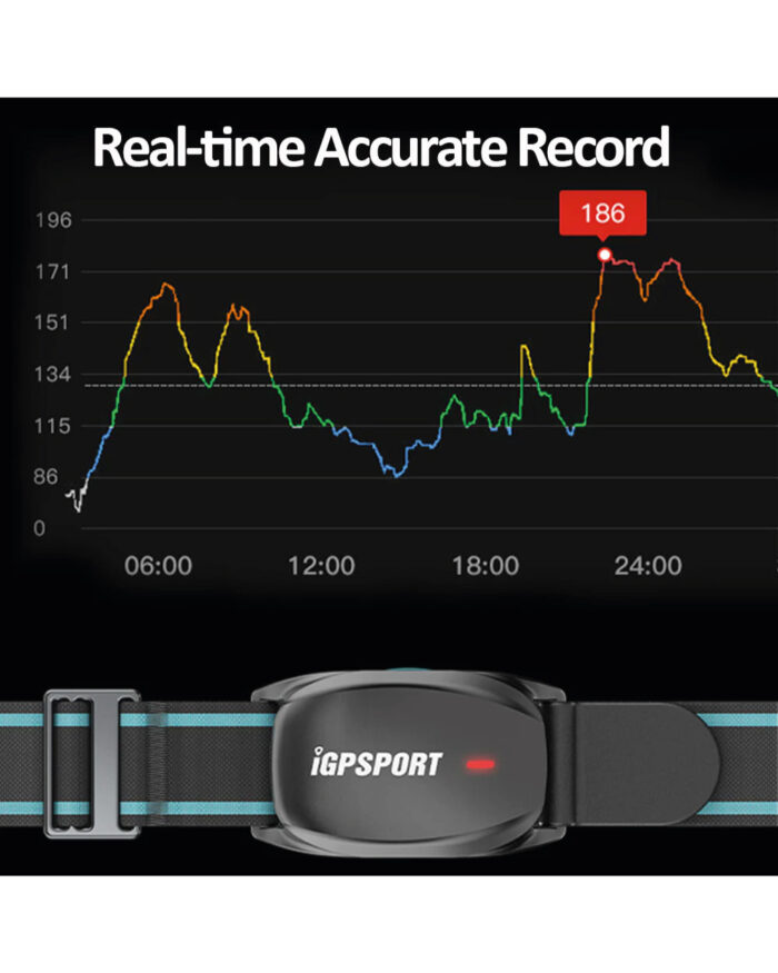 IGPSPORT Monitor Frecuencia Cardíaca HR70 - Imagen 3