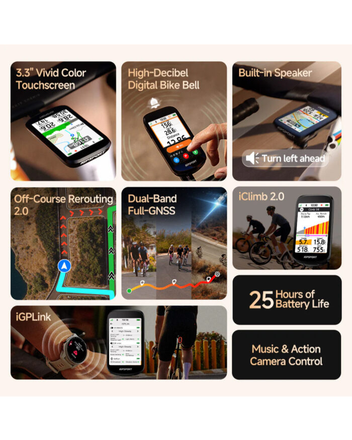 IGPSPORT Ciclocomputador GPS BSC500 - Imagen 2